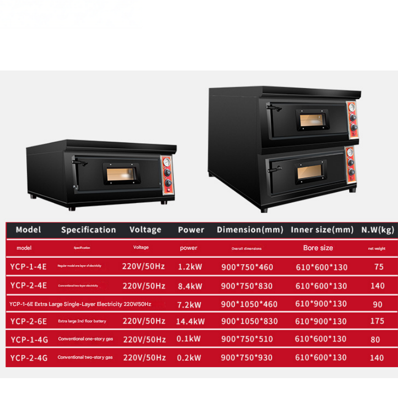 فرن بيتزا ذو طابقين تجاري يعمل - مراجعة Pizza Conveyor Oven وسعره