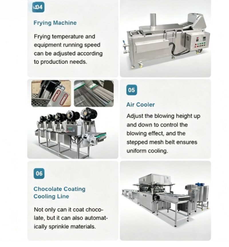 خط إنتاج الدونات التجاري الأوت - مراجعة Donut Making Machine وسعره