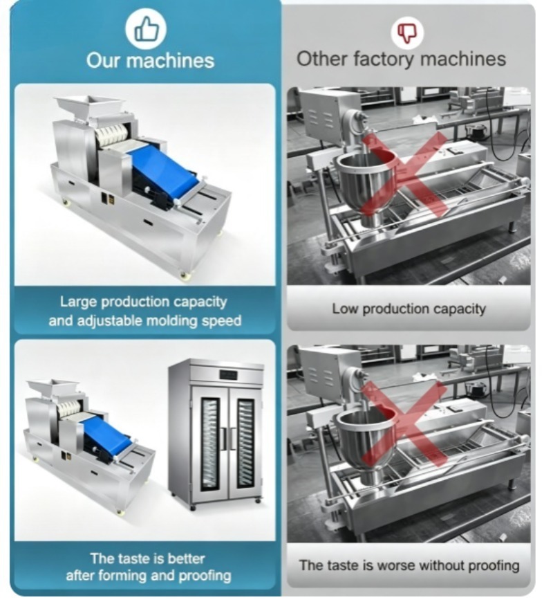 خط إنتاج الدونات التجاري الأوت - مراجعة Donut Making Machine وسعره